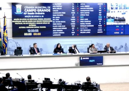 Campo Grande: Vereadores rejeitam moção de apoio para Eduardo Bolsonaro