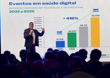 Cidades em pauta: congresso reúne lideranças e projeta o futuro dos municípios em MS