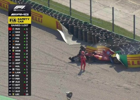 Charles Leclerc bate forte no GP da Itália e interrompe corrida